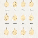 Yellow Gold Constellation Pendant
